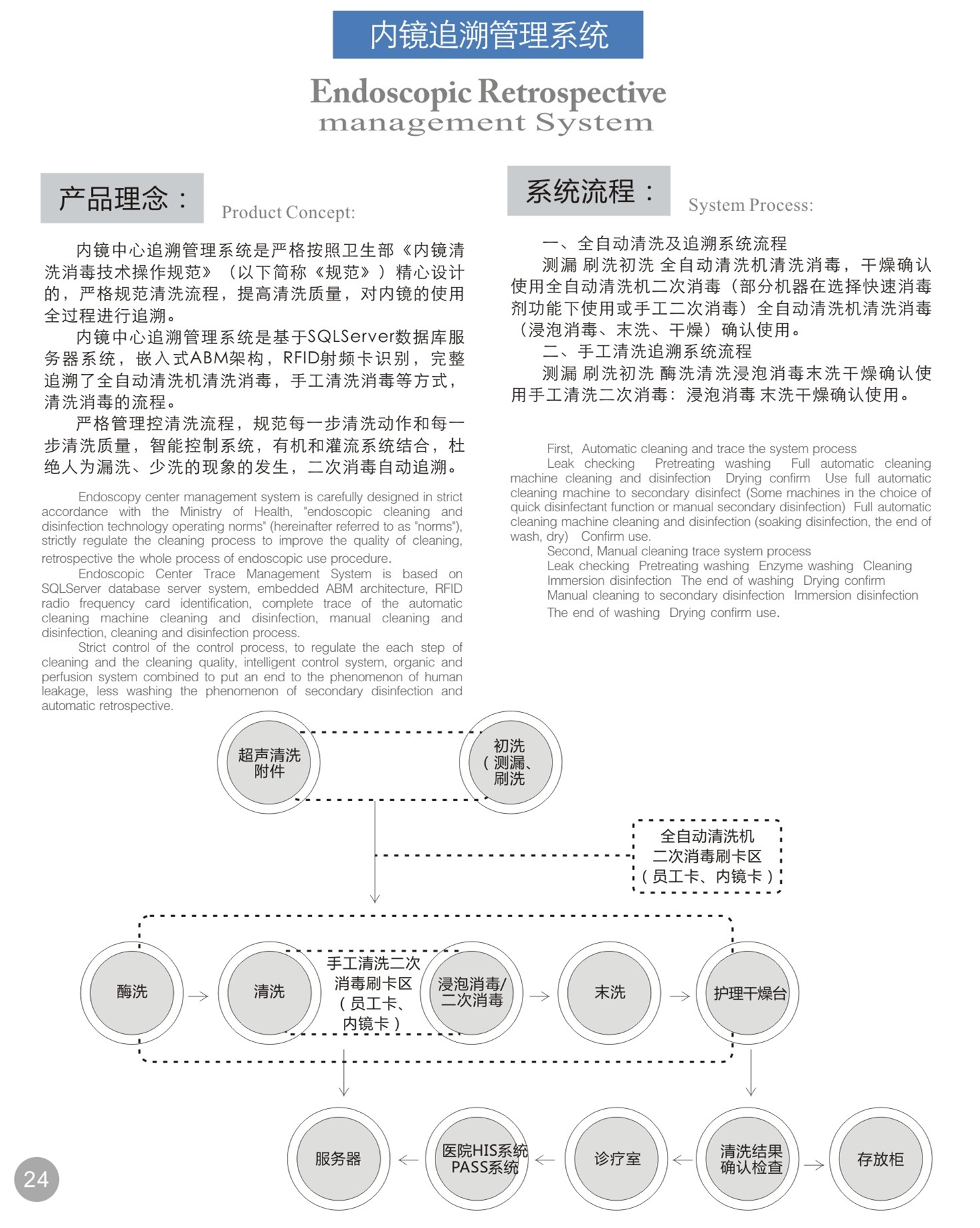 内镜清洗工作站是什么内镜清洗工作站 胃肠镜清洗工作站 内镜清洗中心_https://www.jmylbn.com_新闻资讯_第5张